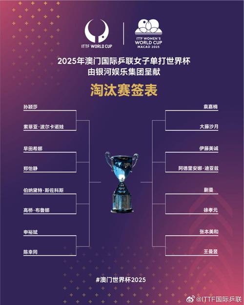 世界杯四分一决赛时间表（世界杯45是哪一场）