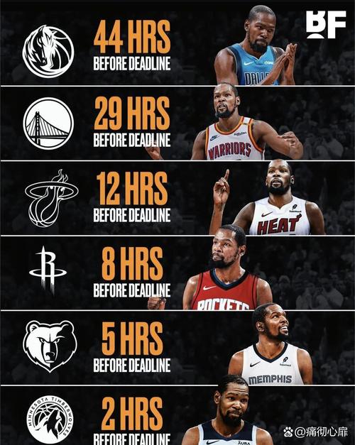 nba交易截止日期是每年固定哪一天（nba交易截止日期是每年固定哪一天的）