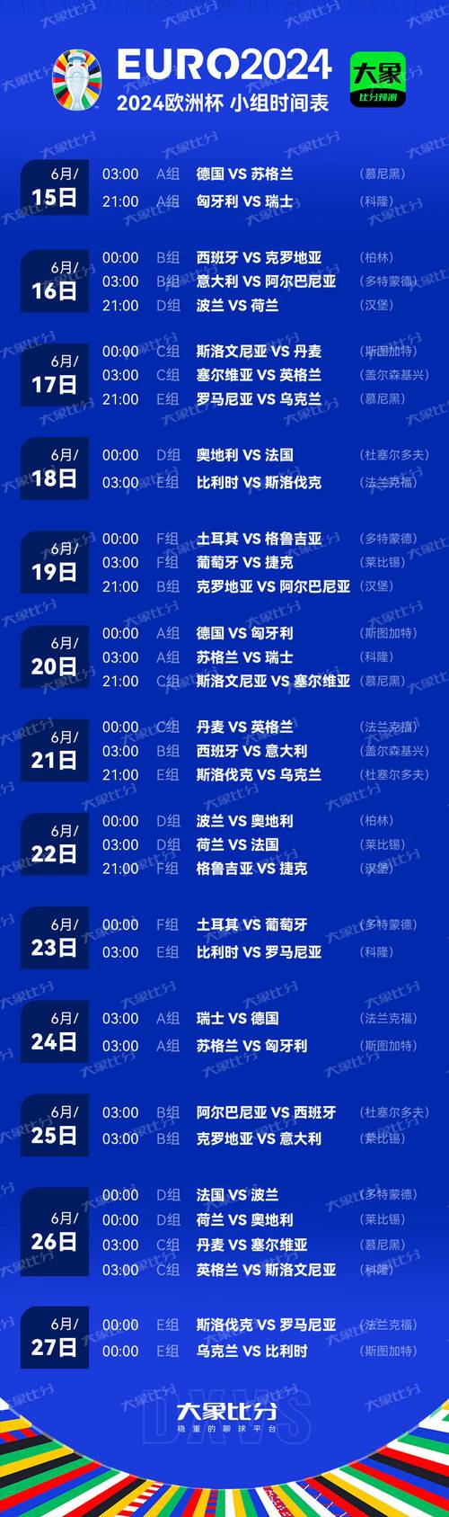 2020年足球欧洲杯几月（欧洲杯足球2020几月份）