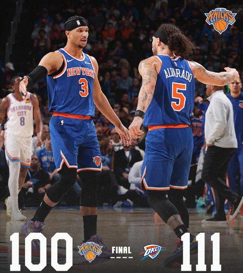 雷霆击败尼克斯SGA连续135场20+布伦森30分唐斯15+18