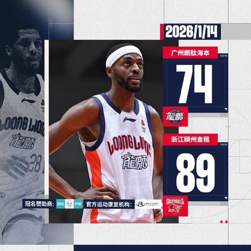 【CBA联赛】第三十二轮四人得分上双，浙江稠州金租8770胜广州朗肽海本！