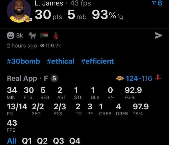 还能挑大梁！詹姆斯半场10中6拿到14分4板6助正负值+12
