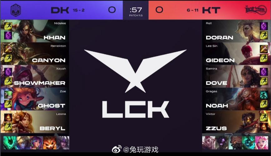 热议T1状态萎靡遭KT横扫：查一下上野的银行户口，有人想服兵役了