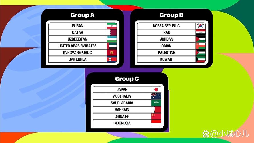 阿斯：日本FIFA排名已跻身前20，突破世界杯16强将是其最大挑战