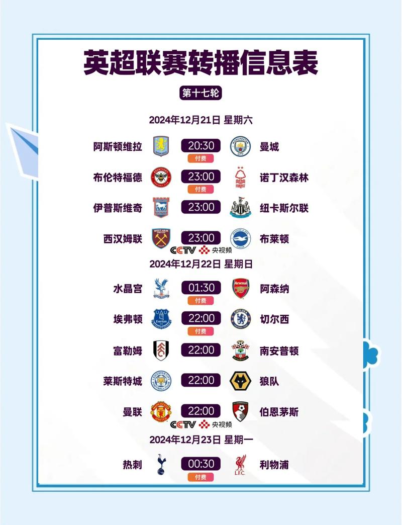 本赛季英超各队青训球员出场时间排行：切尔西第一，热刺倒数