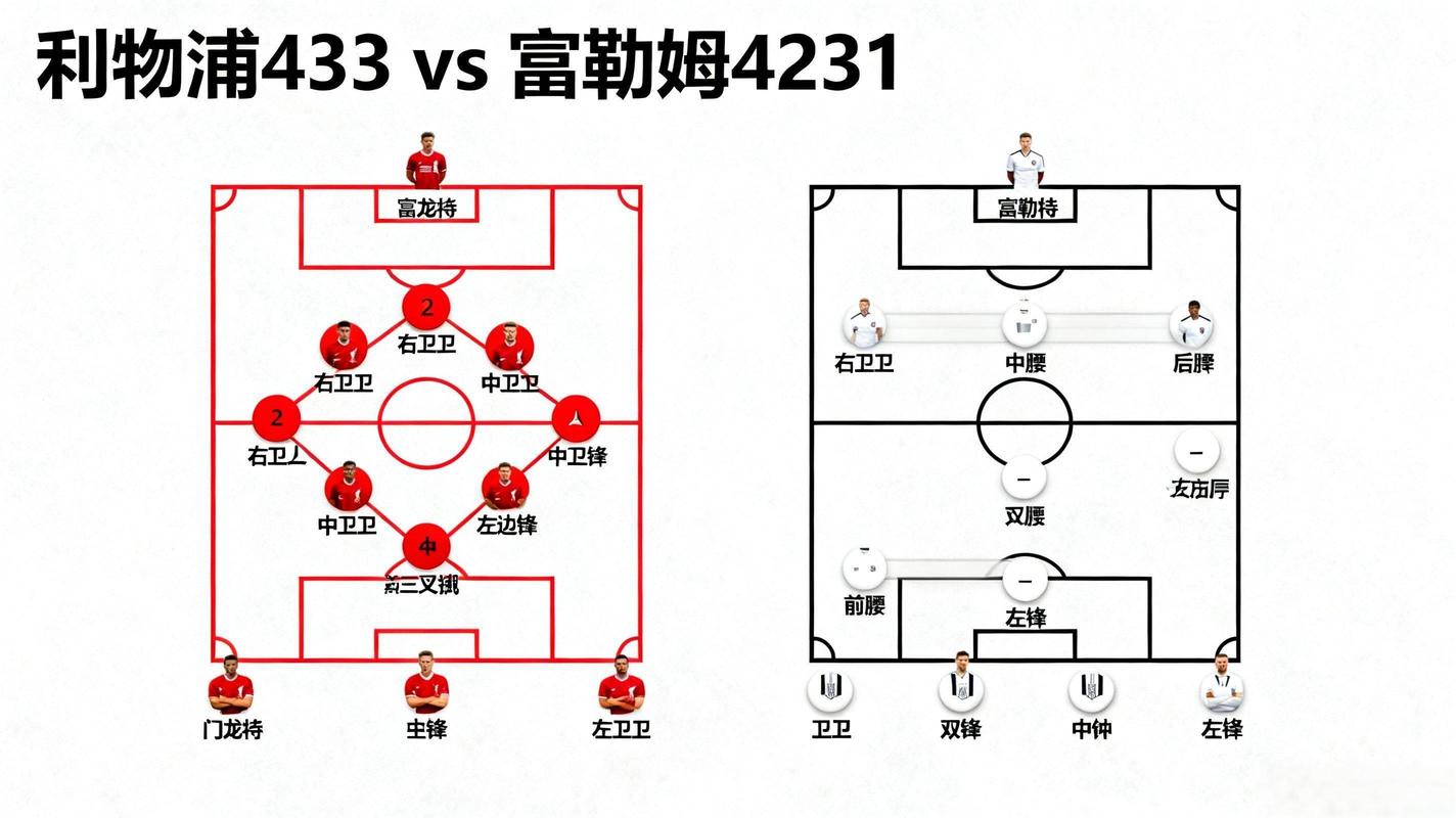 身价5000万欧！队报：皇马越来越不满卡马文加表现，考虑今夏出售