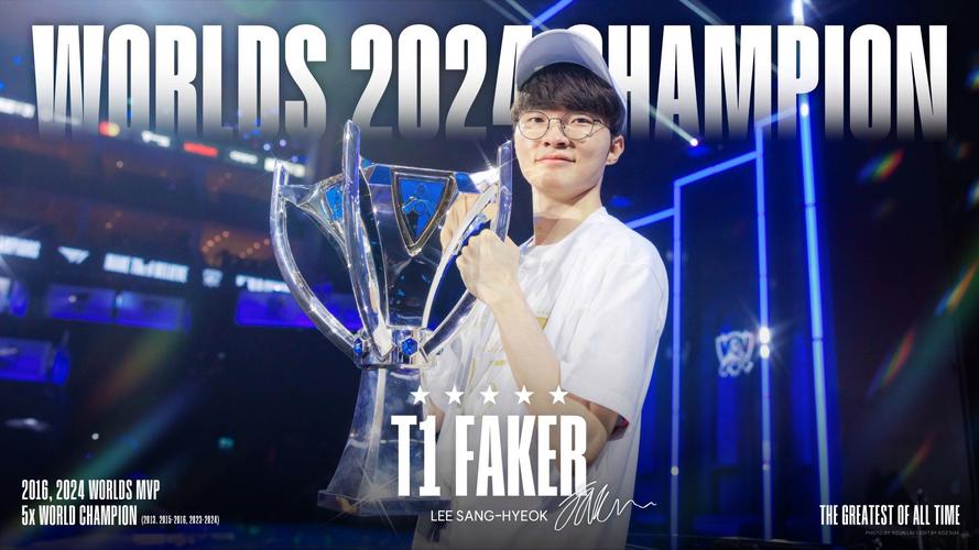 SKT那么多选手中除了Faker，哪位给你的震撼最大