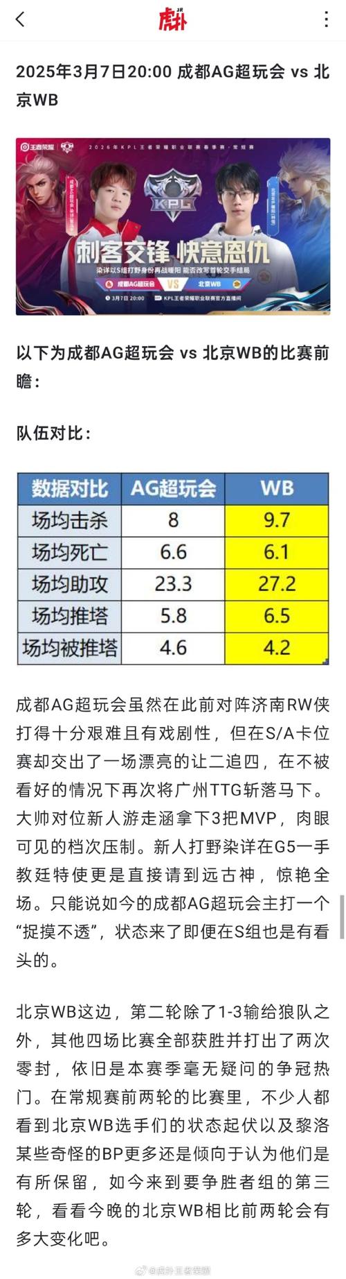 大黄：感觉TES重回前三了，但上路碰高手要露馅，碰Bin哥要被毒打