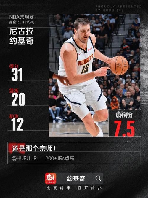 约基奇当面扎心热火名宿：你3个冠军，没一个赢过我